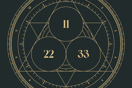 Numerology as a leadership framework for sales team development