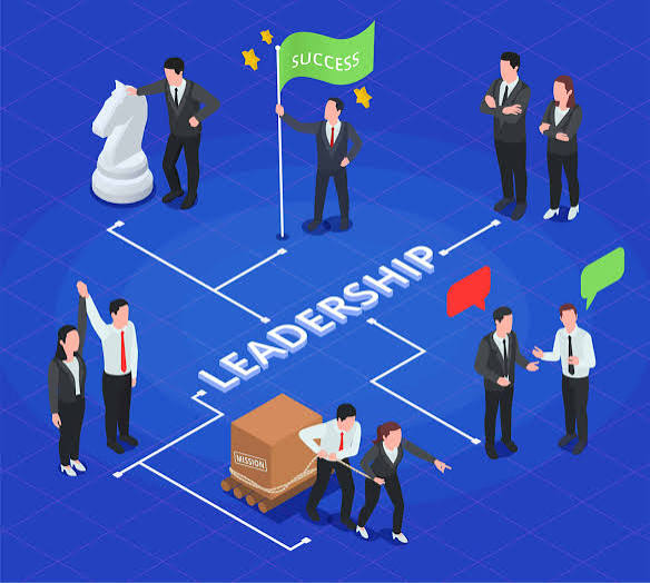 Building high performing sales teams framework