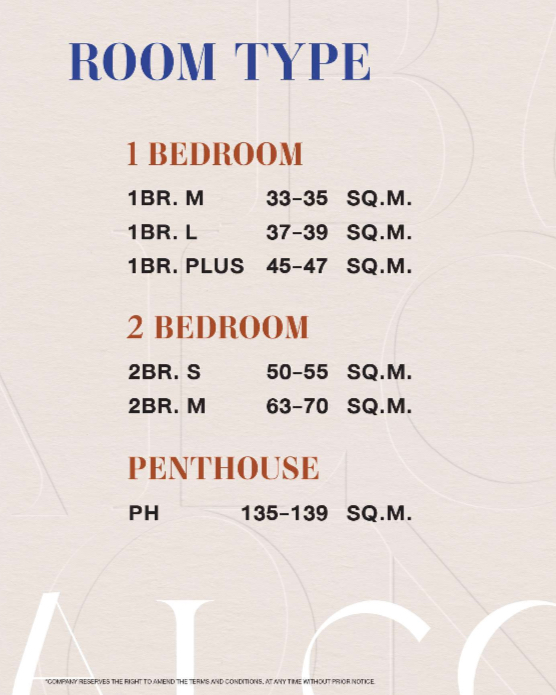 The Balcony Phuket — room type summary: 1 Bedroom (33-47 sqm), 2 Bedroom (50-70 sqm), Penthouse (135-139 sqm).
